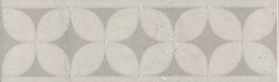 Бордюр Kerama Marazzi Туф бежевый светлый 20х5,7 см OS\A217\8340