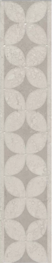 Бордюр Kerama Marazzi Туф бежевый светлый 30х5,7 см OS\A218\8340