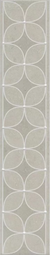 Бордюр Kerama Marazzi Туф бежевый светлый 40,2х7,7 см AZ\A012\SG1712